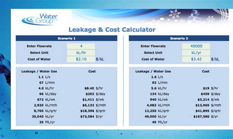 Inside <strong>Water Usage</strong>. . How to calculate water consumption in a building